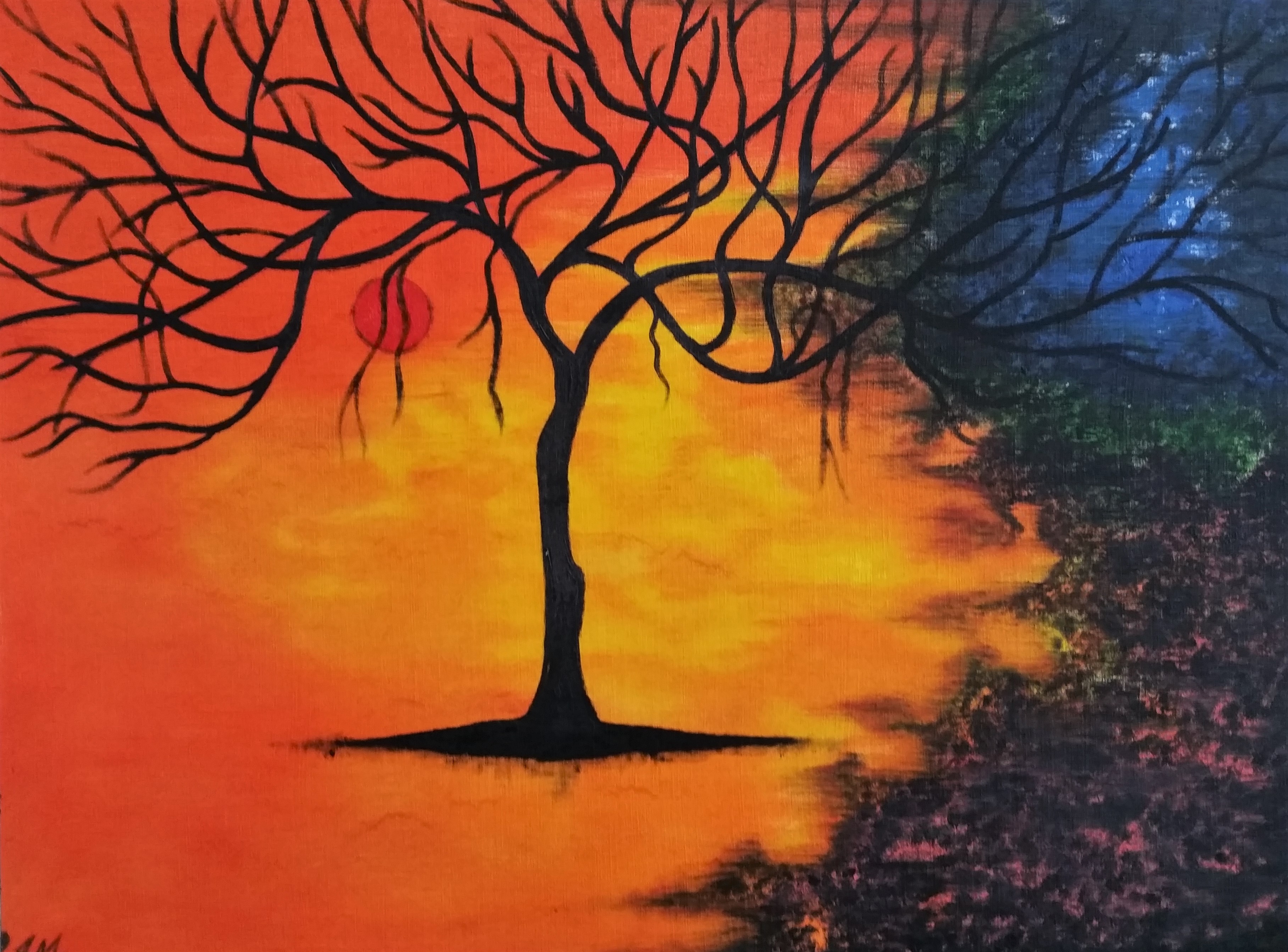 Duality